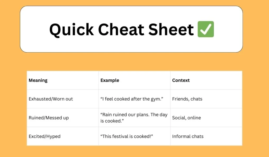 Quick Cheat Sheet 