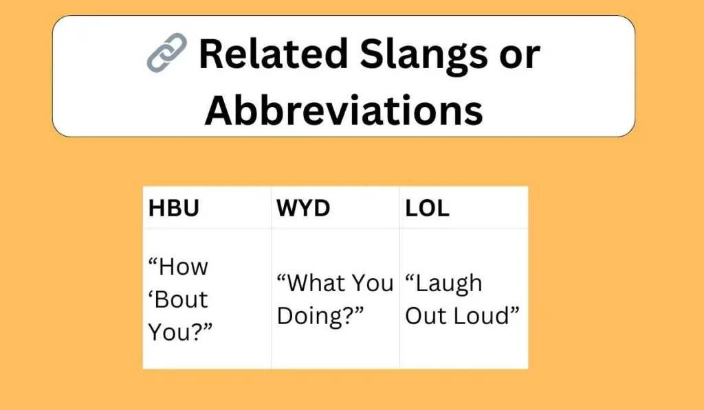 Related Slangs or Abbreviations