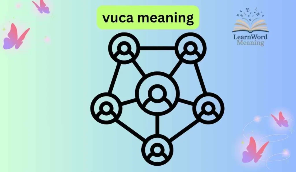 vuca meaning